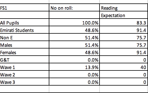 Attainment Analysis Sheet – Internal - Image 3